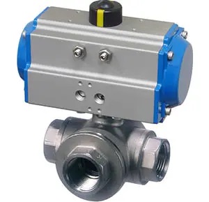 33D Series